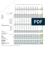 Bradley International Airport Calendar Year November 2015 Passenger Numbers