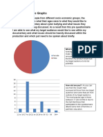 Pre Questionnaire Graphs