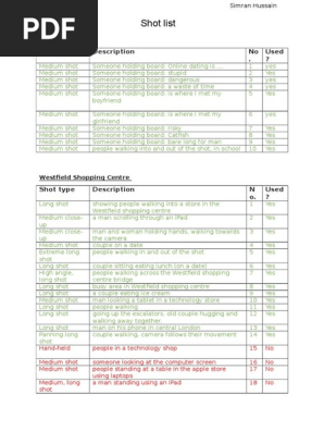Shot list