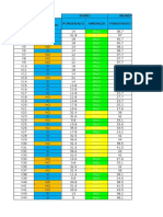 Analisis Final