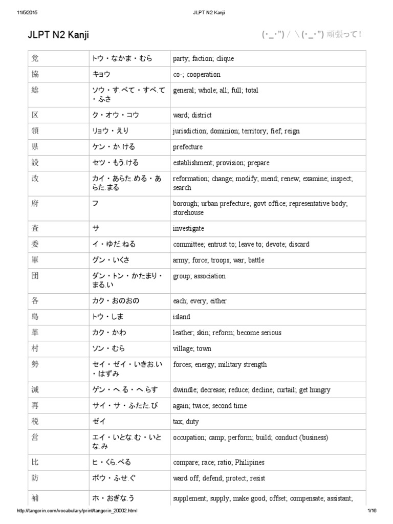 JLPT N2 Kanji