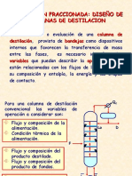 5 Destilación Fraccionada