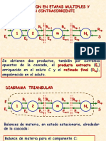 7 Ext Contracorriente