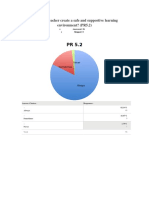 student survey pr 5 2