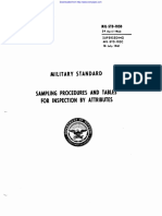 Sampling Procedures and Tables for Inspection by Attributes