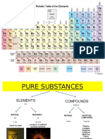 Elements and Compounds