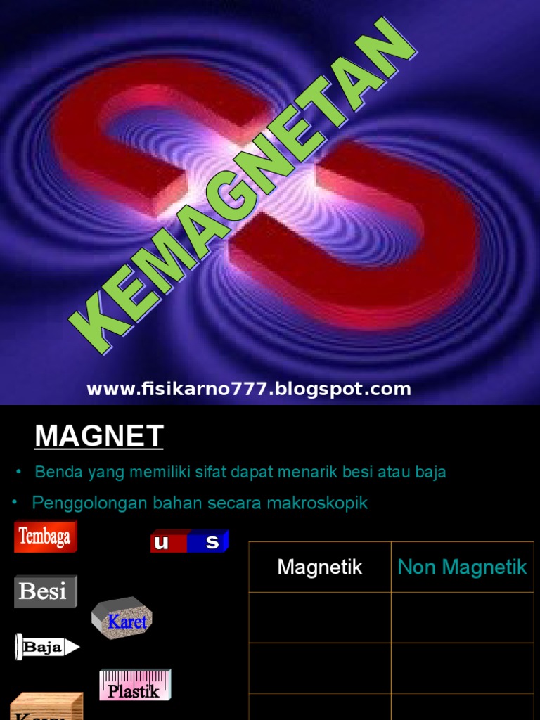 PPT : Magnet