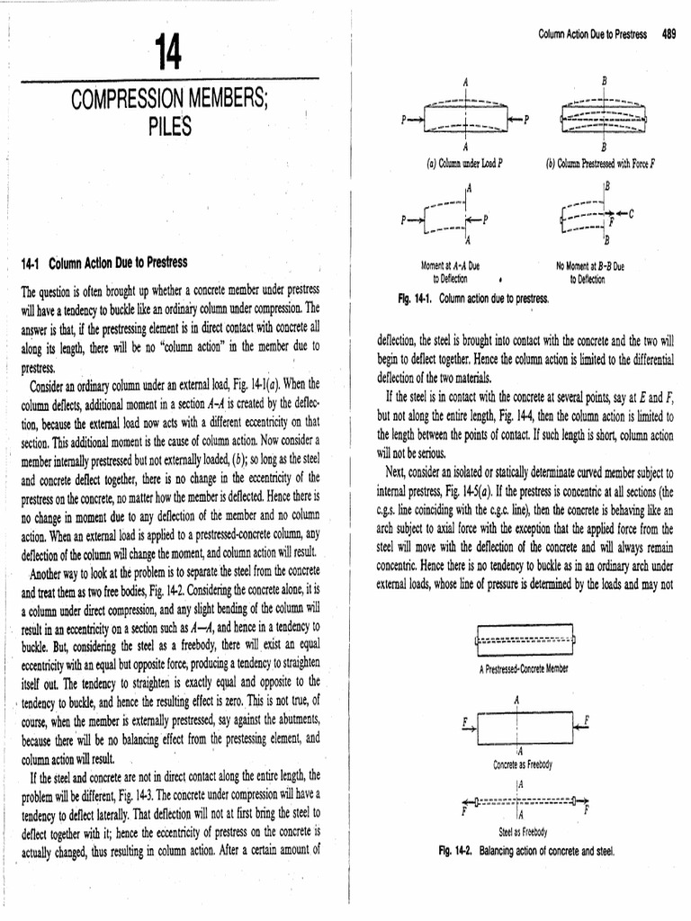 Prestressed Compression Members | PDF