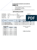 Nilai Smt Gsl 1516 MPPL.pdf