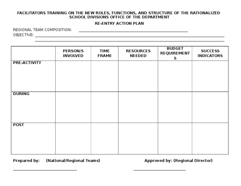 REAP Training for School Division Facilitators | PDF | Career & Growth ...