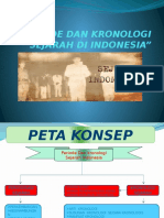 Periode dan Kronologi Sejarah Indonesia