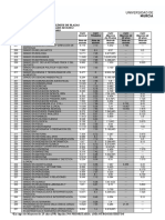 Nota Corte Lista 2