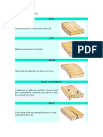 Common Lumber Defects