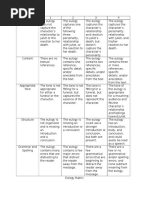 Eulogy Rubric