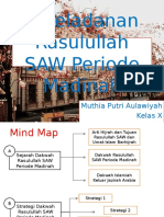 Keteladanan Rasulullah SAW Periode Madinah