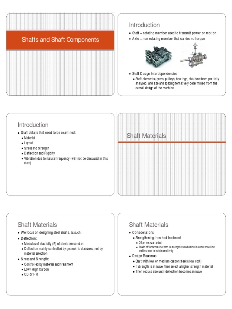Shaft Design and Components Guide | PDF | Stress (Mechanics) | Strength ...