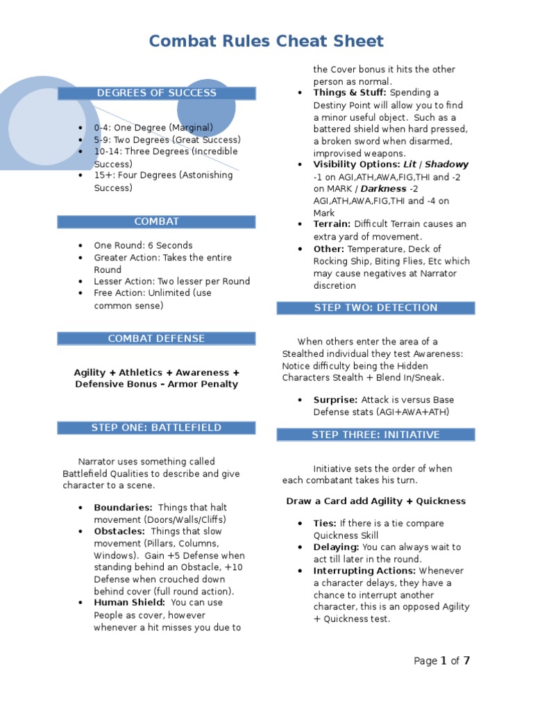 Combat Cheat Sheet | PDF | Wound | Faith Healing