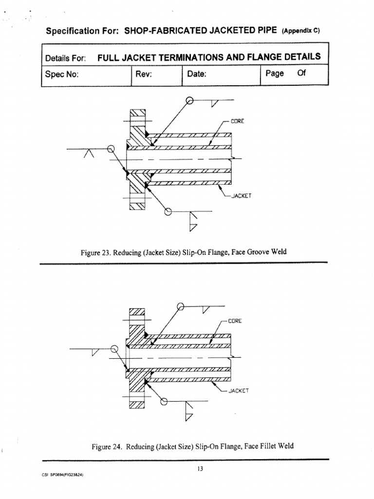 Jacket Piping Details