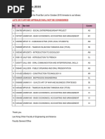 LKC FES Final Bar List Announce To Studnets Mail Master