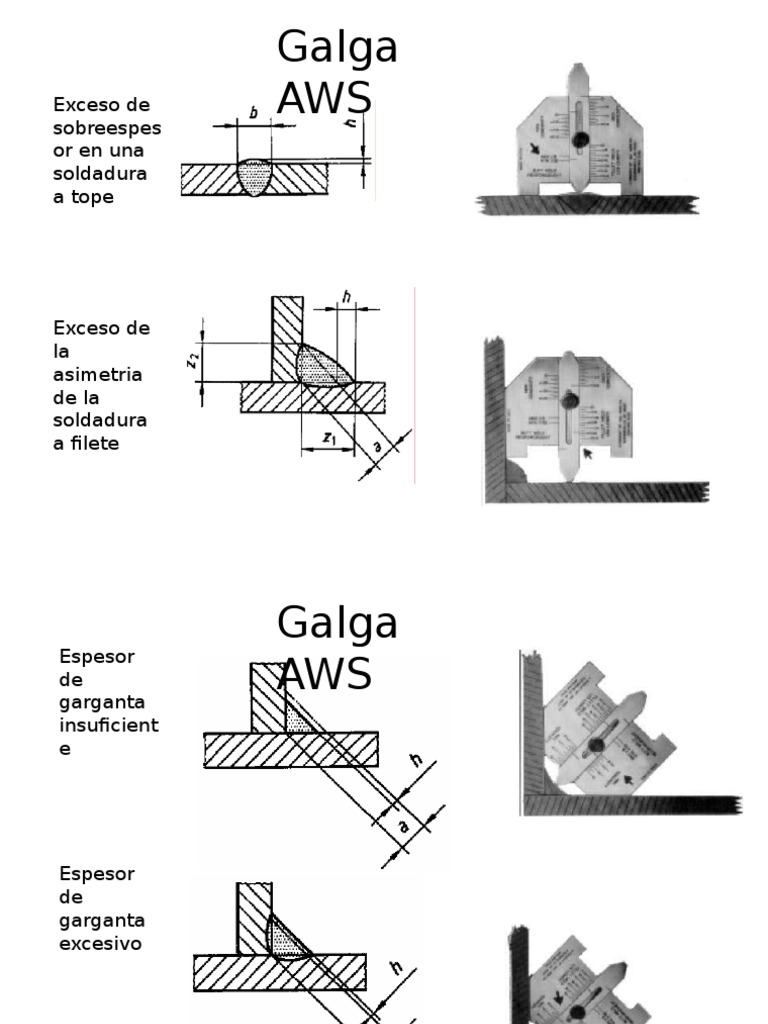 tipos-de-galgas-para-medir-soldadura-pdf-uni-n-calefacci-n-el-ctrica