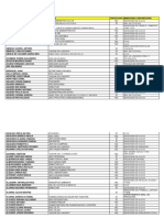 Listado de Funcionarios 21 de Enero PDF