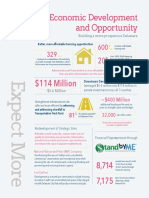 Issue Papers Economic Development