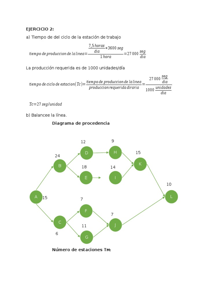 Diagrama de Precedencia y Balanceo de Línea | PDF | Business