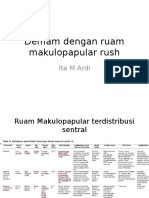 Demam Dengan Ruam Makulopapular