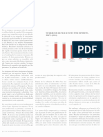 Boom Gastronomico PDF