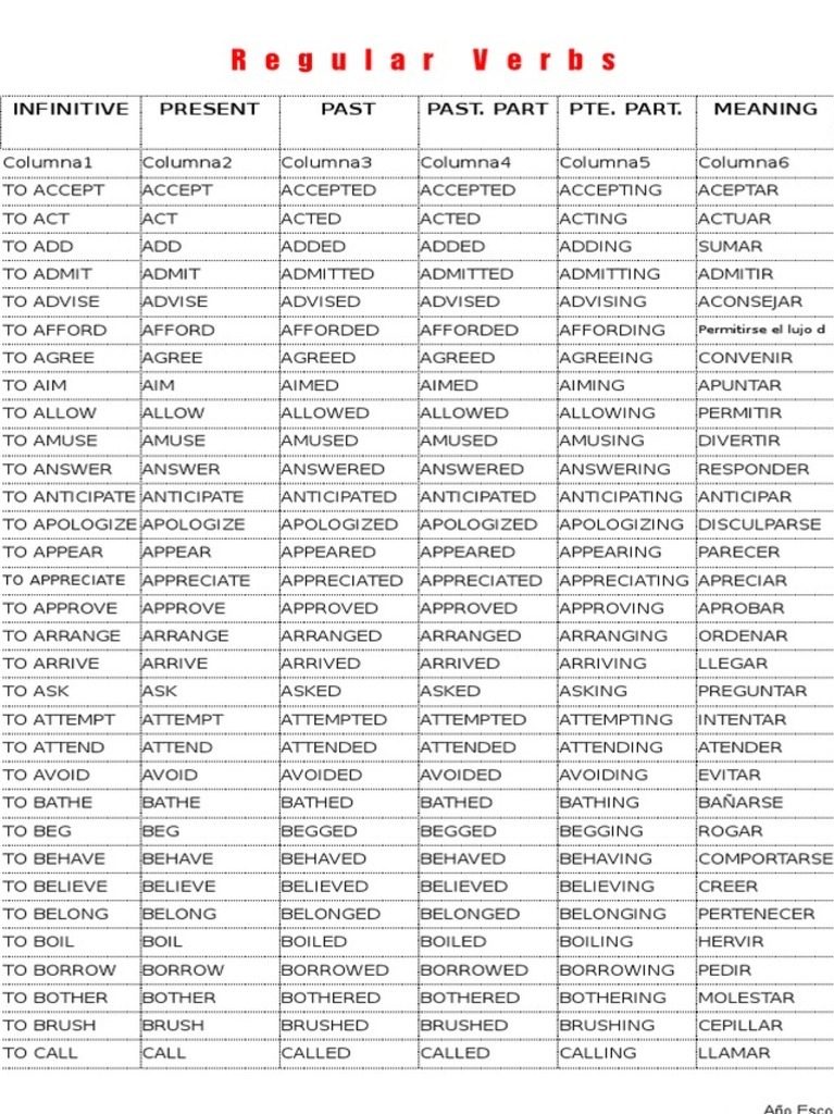 Lista De Verbos Regulares E Irregulares En Ingles Free Nude Porn Photos