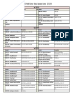 Bachelor of Health Science - Medical Laboratory Science 2013-2014