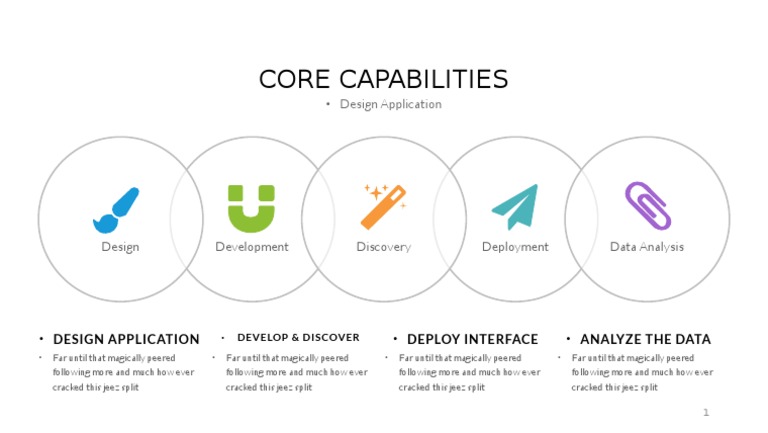 Core Capabilities | PDF