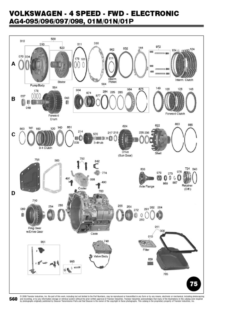 Volkswagen ag расшифровка