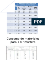 Tablas