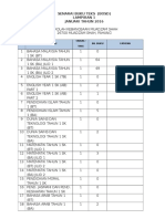 Senarai Buku Teks (Bosd) Jan 2016