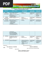 Download LAC Action Plan by Precilla Ugarte Halago SN296221701 doc pdf