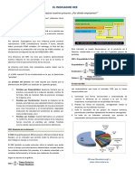 Indicador OEE