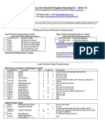 ChemEAdvising 2014