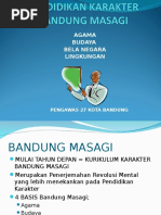Download Karakter Bandung Masagi by Wahyu Eko Prasetyo SN296251641 doc pdf