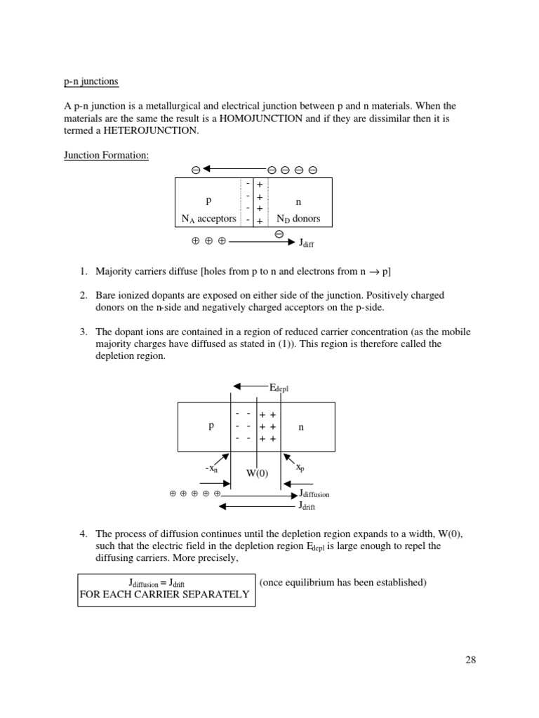 Understanding P-N Junctions | PDF | P–N Junction | Solid State Chemistry