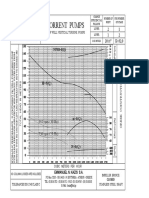 Torrent Pumps: Deep Well Vertical Turbine Pumps 5/8