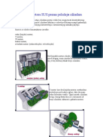 Podela Motora SUS Prema Položaju Cilindar1