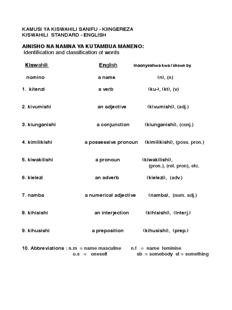 Swahili to English Dictionary Swahili Language English Language