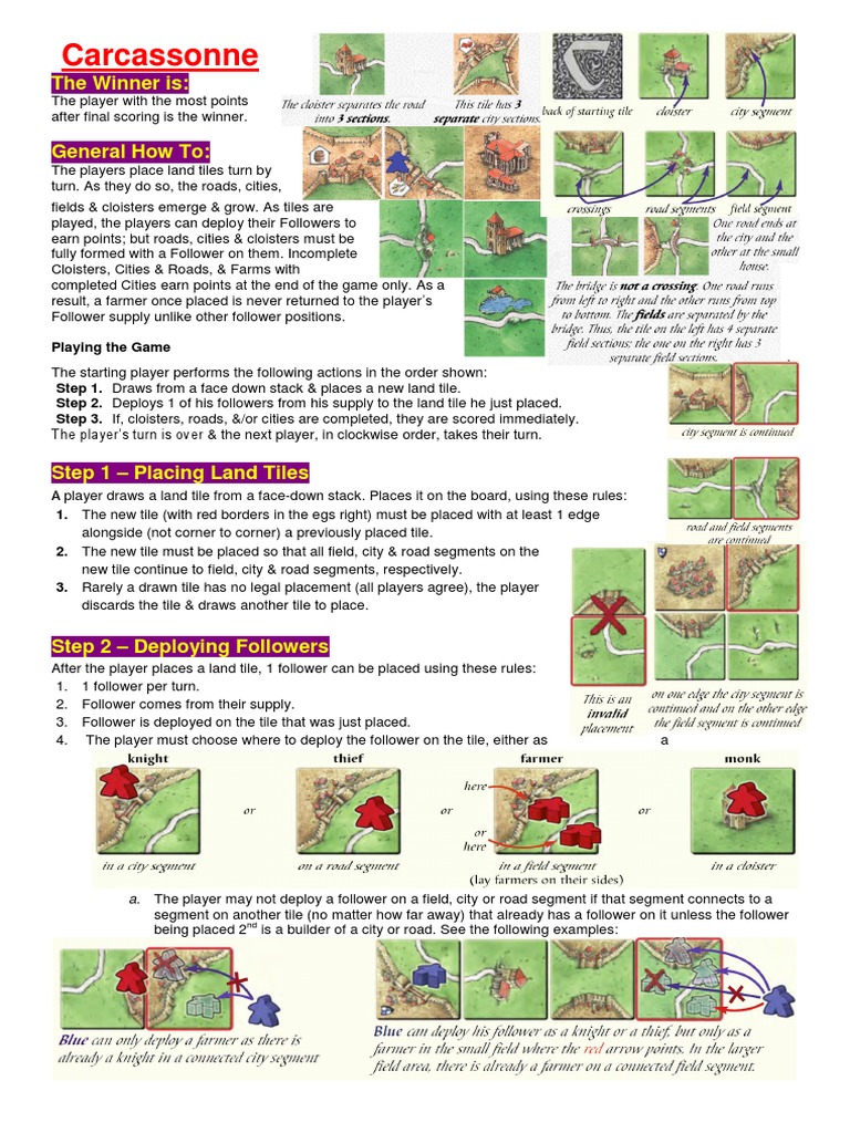 Instructions for Carcassonne with 2 Expansions | Leisure Activities ...
