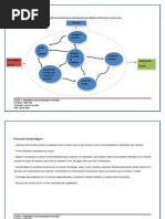 Processo de abordagem