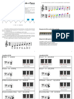 Dicionário de Cifras e Partitura de Dó