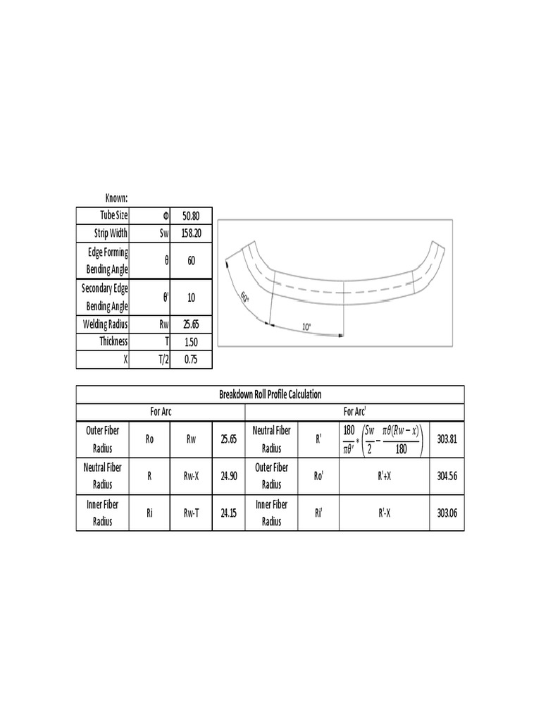 Breakdown Roll Profile Calculation | PDF | Science & Mathematics ...