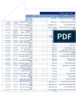 دليل الهيئات الحكوميه المصرية وتليفوناتها وعناوينها PDF