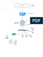 diagrama de red