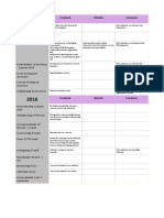 Contentkalender PDF